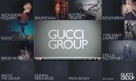 gucci group jobs